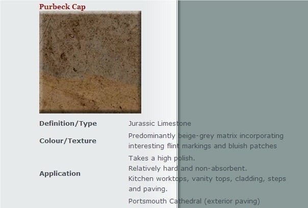Purbeck Cap