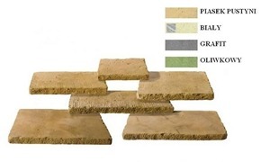Sirgwitz Sandstone