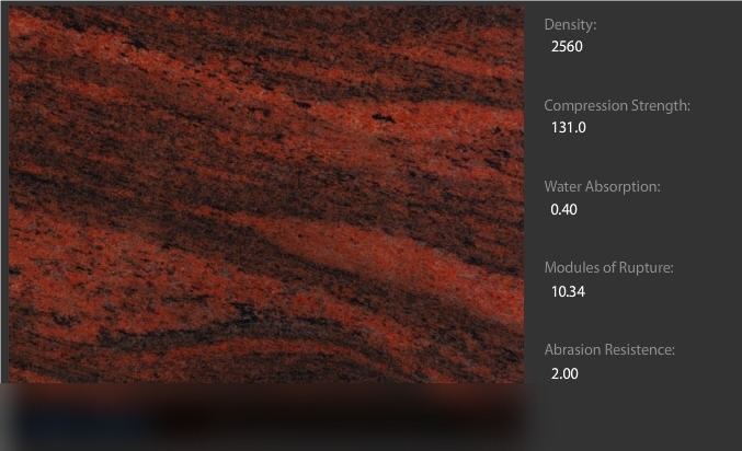 Twilight Juparana Granite